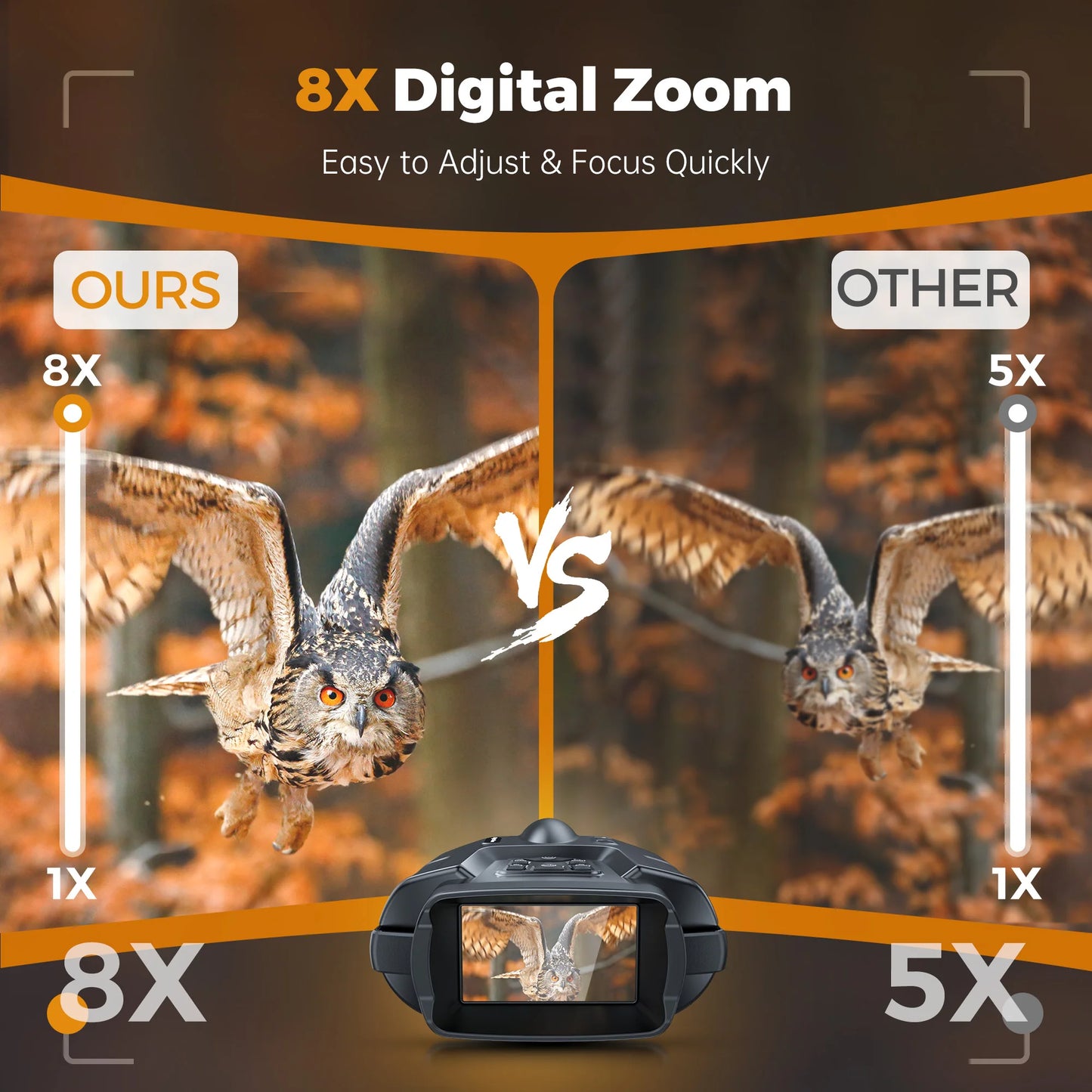 DIYIMI Night Vision Binoculars 4K Infrared 8X Digital Zoom