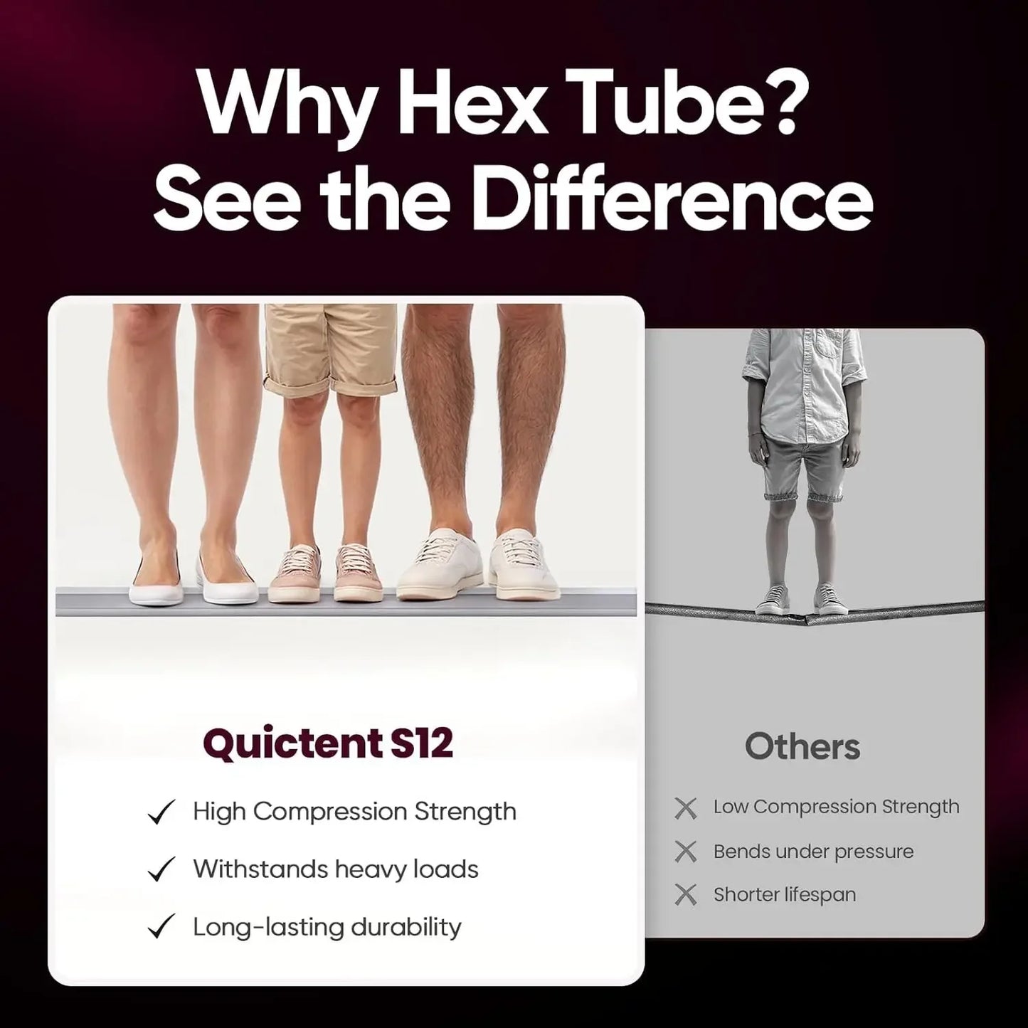 XMSJ Heavy Duty Pop Up Canopy Tent With Sidewalls Hexagonal