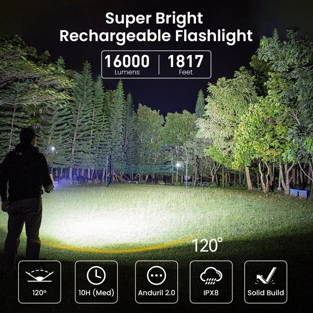 Sofirn Q8 Plus 16000lm LED Flashlight USB C Rechargeable